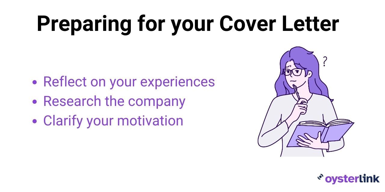 A summary of steps to take before composing your cover letter