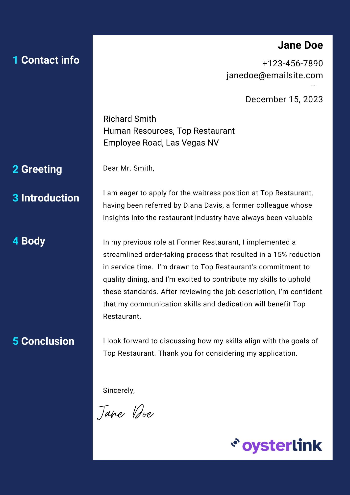 Visual breakdown of a cover letter with distinct sections