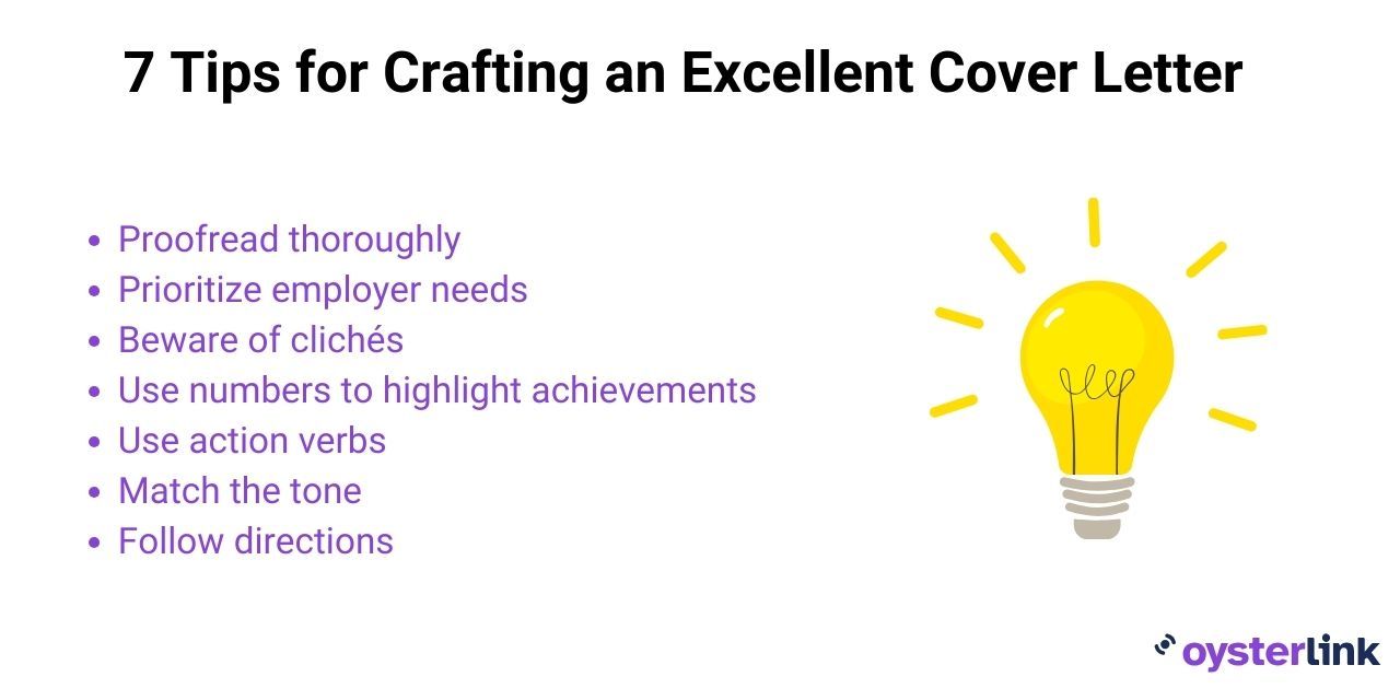 Graphic text summary listing tips on how to write a cover letter