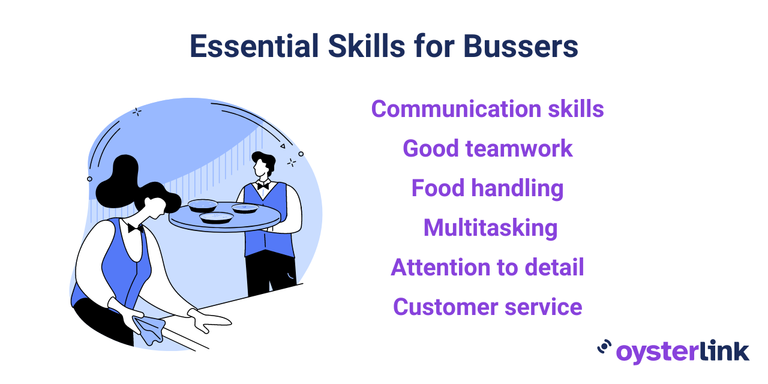 What Does a Busser Do? A Complete Career Guide