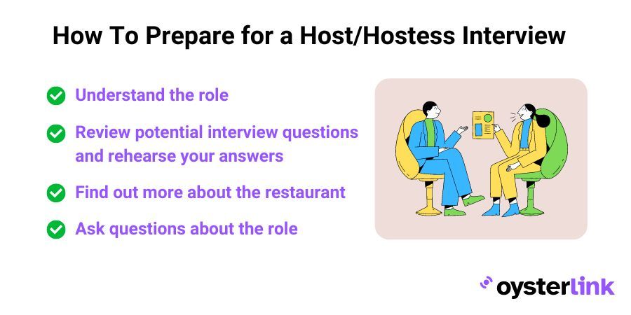 how to prepare for a hostess job interview