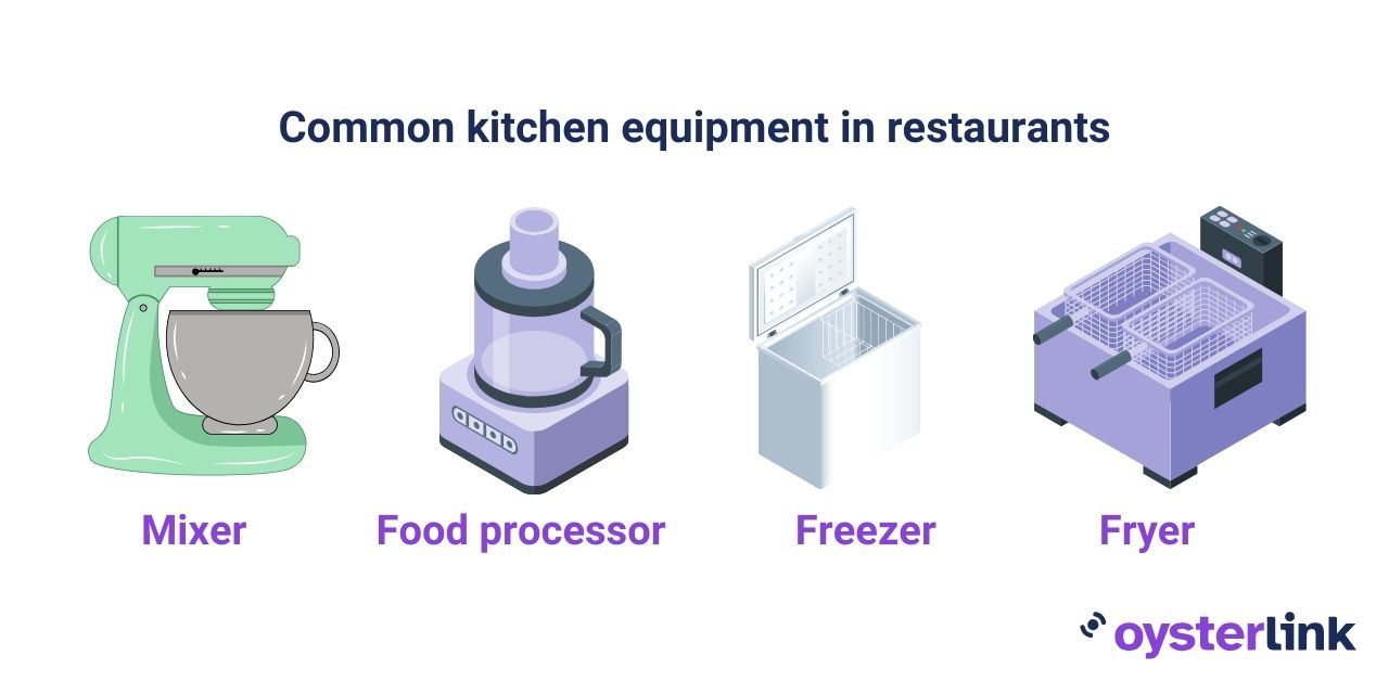 Common kitchen equipment used in restaurants