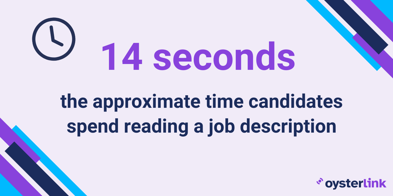 time candidates spend reading a JD