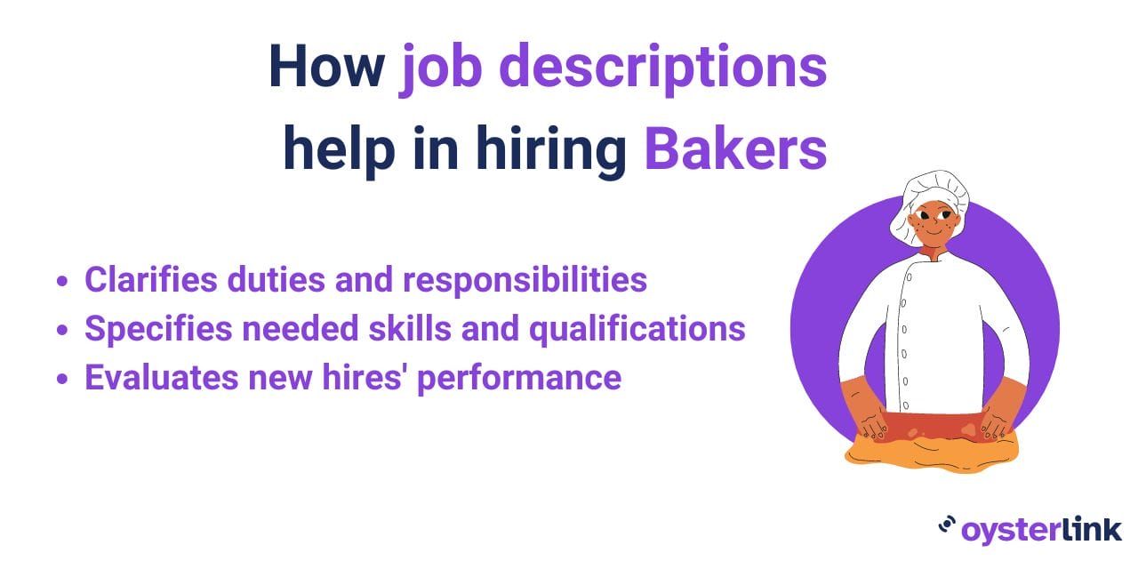 Graphic listing reasons why job descriptions are important
