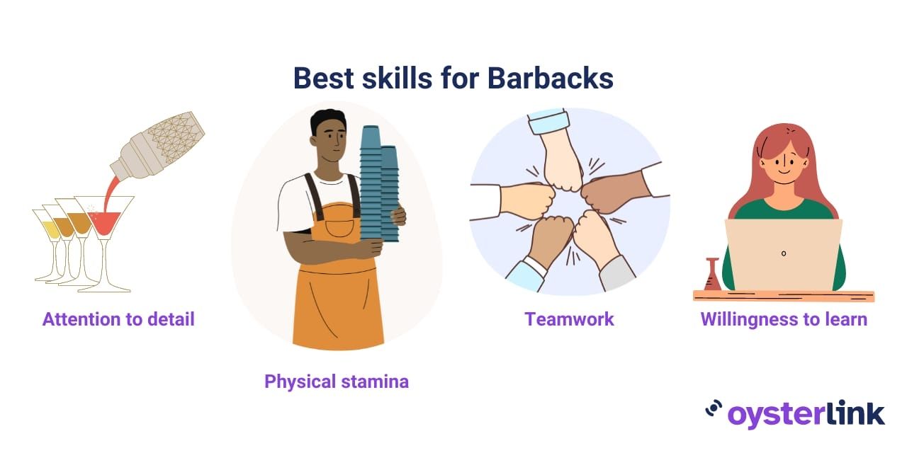Best skills for Barbacks