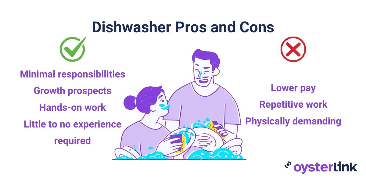 Pros of Cons of a Dishwasher job