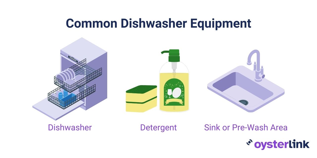 Common Dishwasher equipment