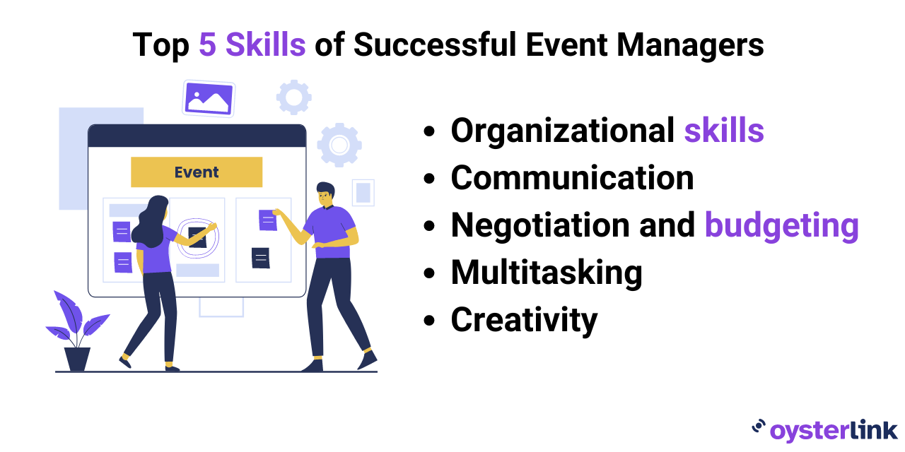 image showing Event Manager Skills