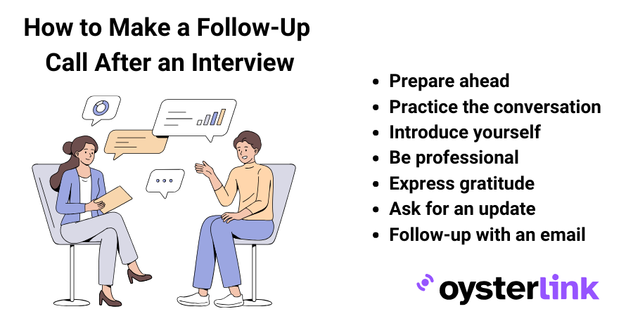 Follow Up After an Interview