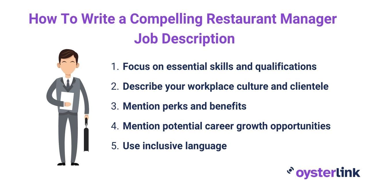 restaurant manager job description: writing tips