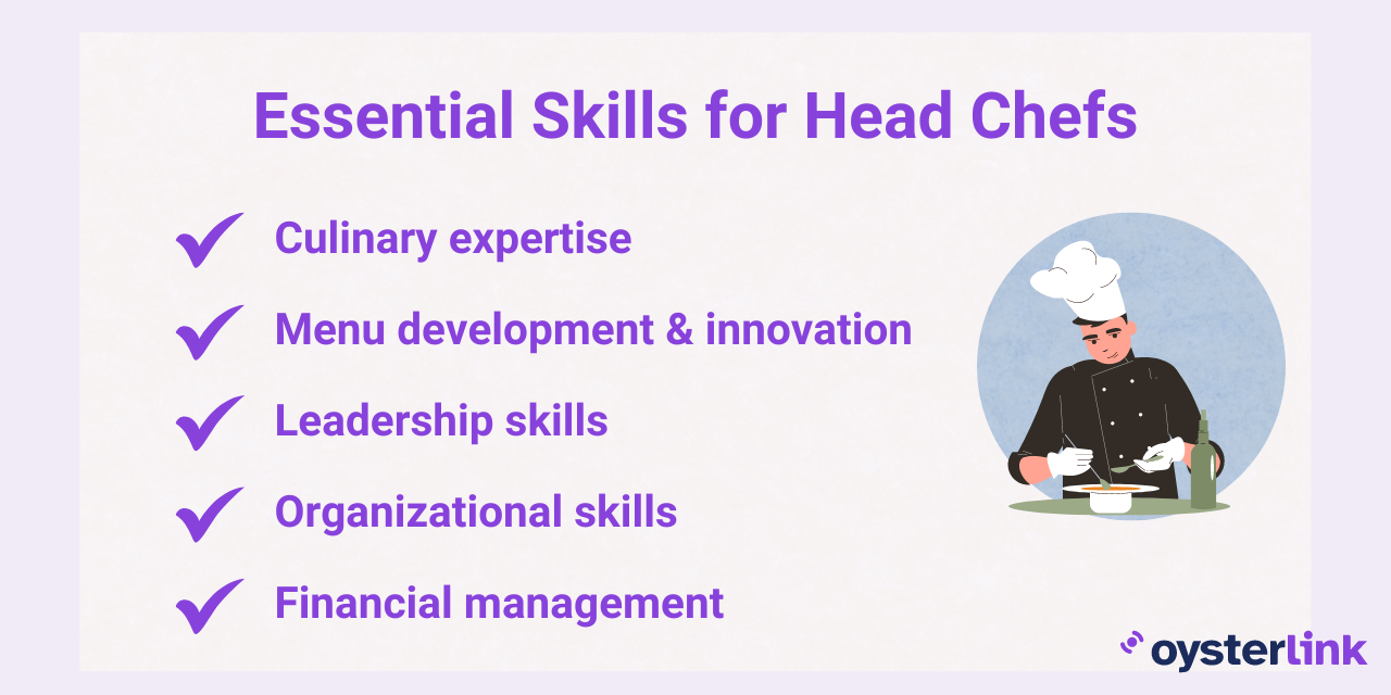 top five skills for head chefs