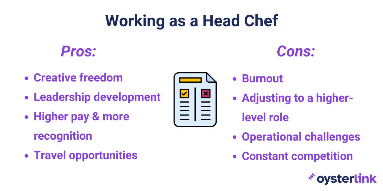 Pros and cons of being a head chef