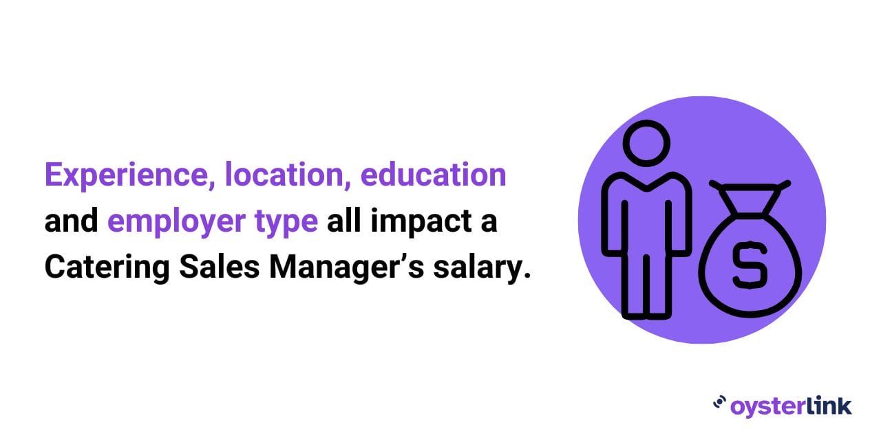 catering sales manager salary factors