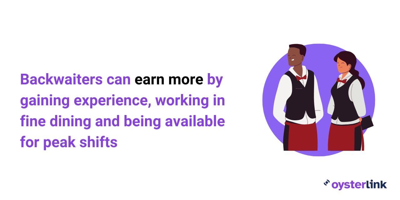 how backwaiters can earn more