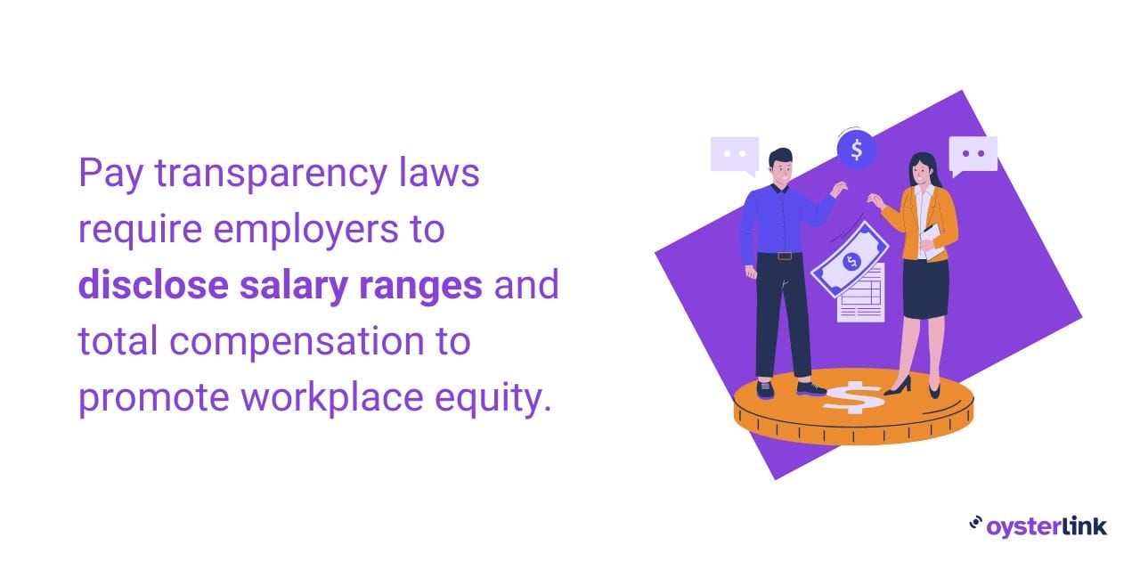 Pay transparency law definition
