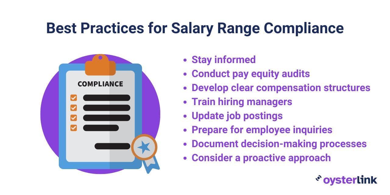 Salary range compliance best practices