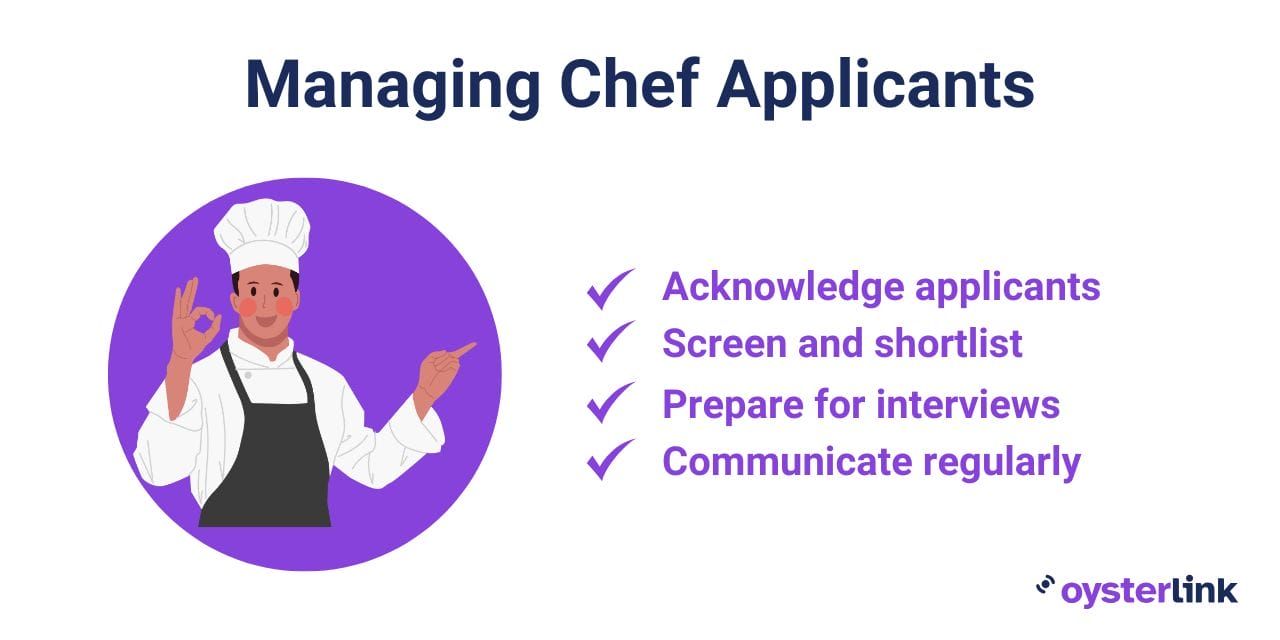 How to mange chef applicants