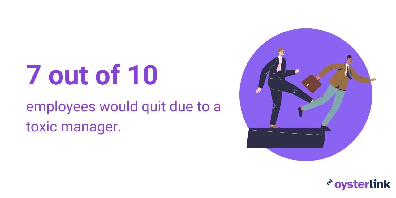 Data showing the impact of toxic managers in the workplace