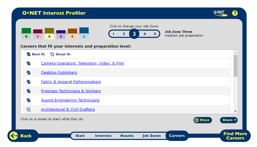 A screenshot of the test results