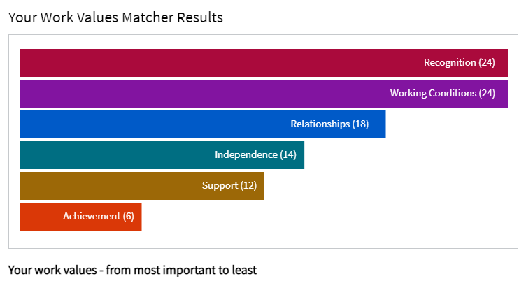 Test results screenshot