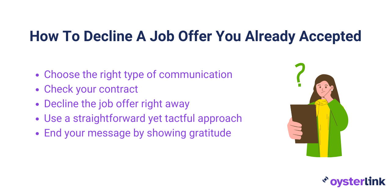 How to decline a job offer you already accepted