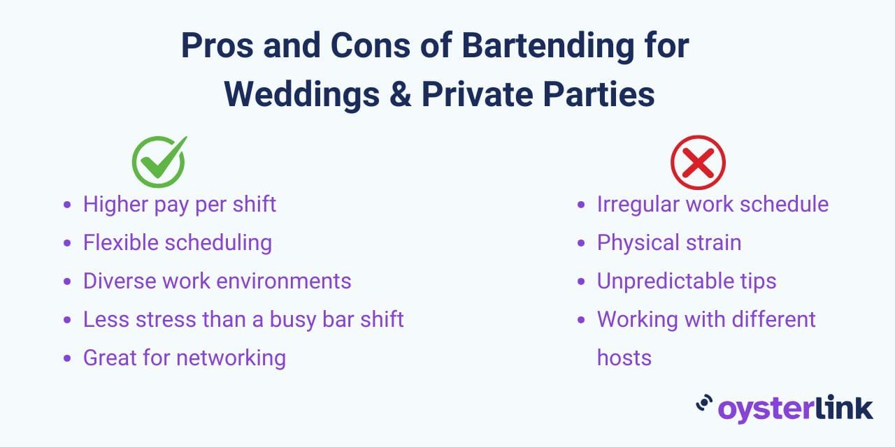 pros and cons of bartending for weddings and private parties