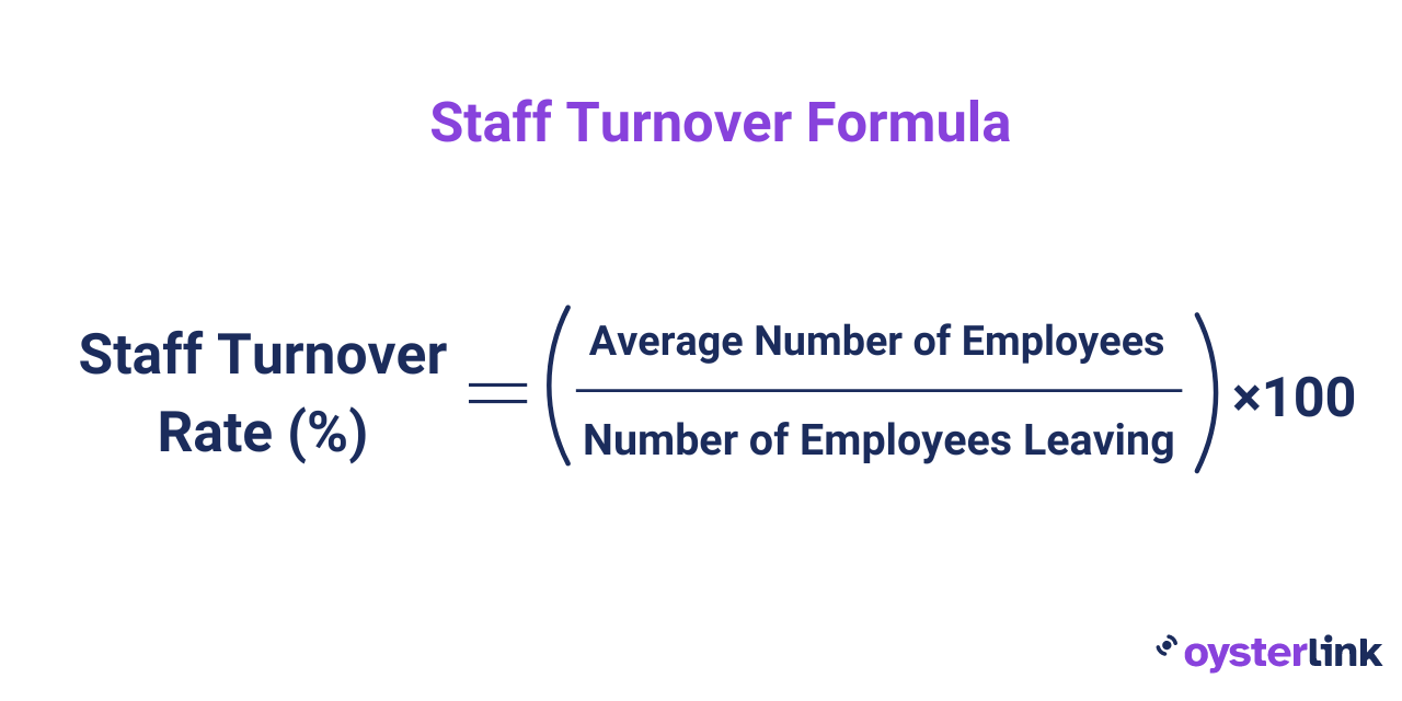 how to calculate staff turnover