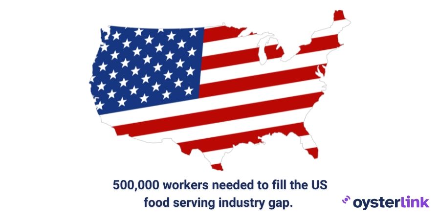 A map of the United States showing the American flag with text that shows 500,000 workers are needed to fill the US food serving industry gap