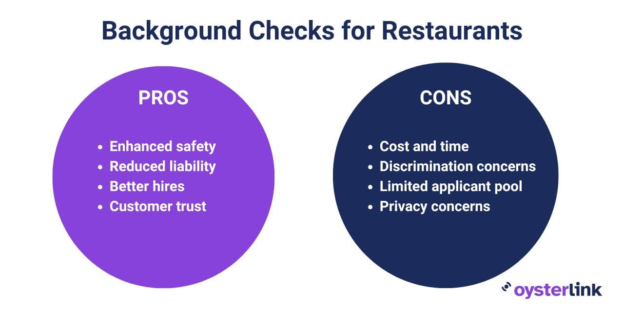pros and cons of restaurant background checks