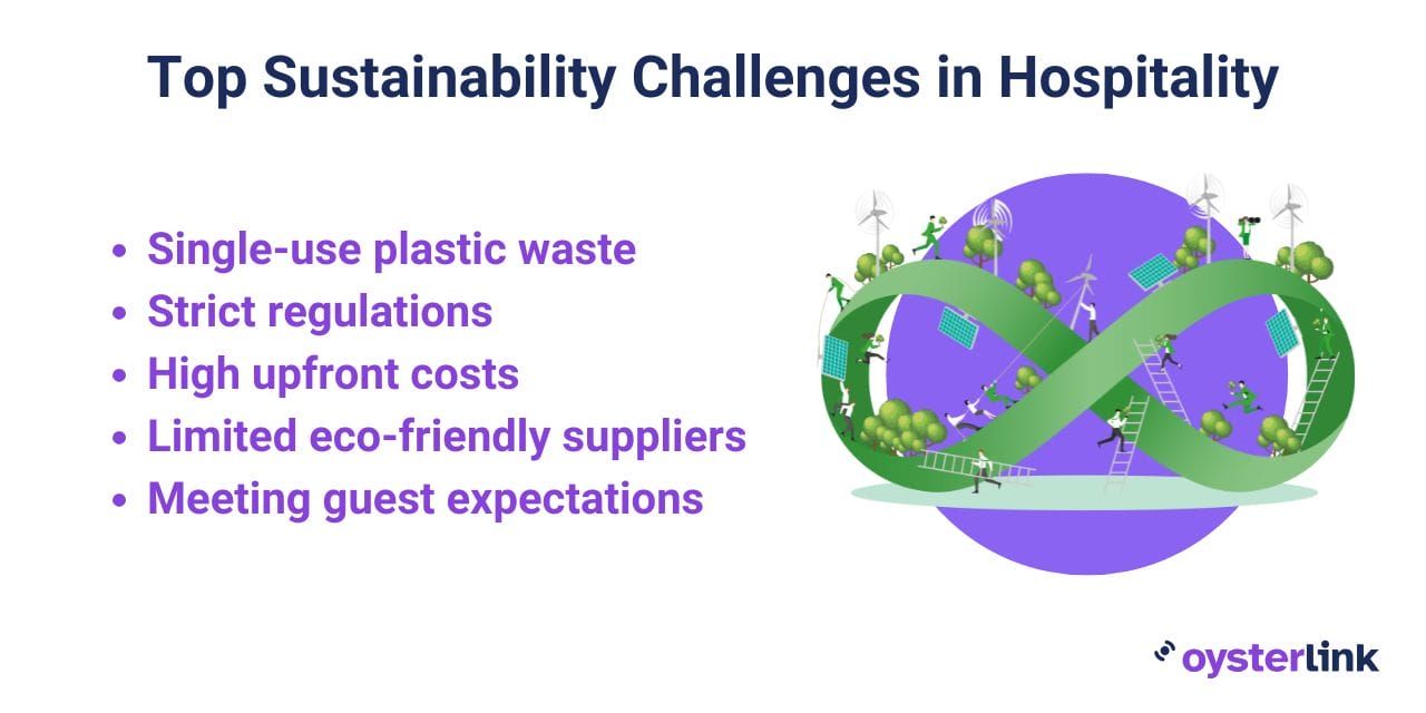 top sustainability challenges in hospitality