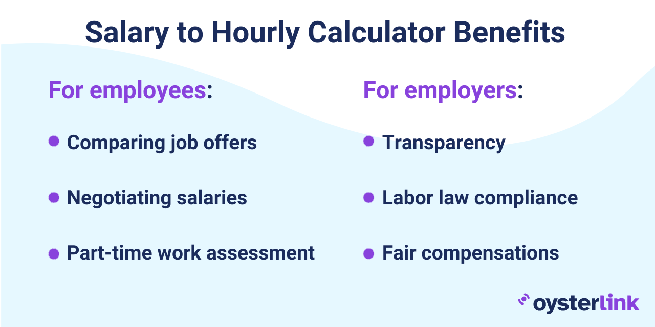 why compute your hourly wages
