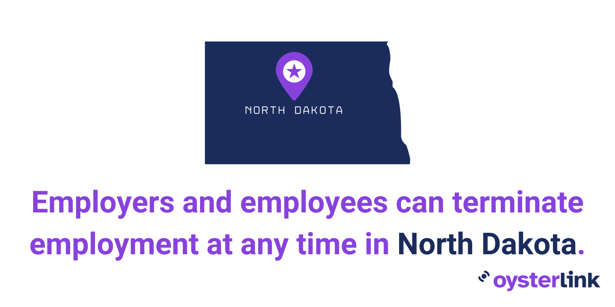 Map of North Dakota on top of text that says employers and employees can terminate employment at any time in North Dakota