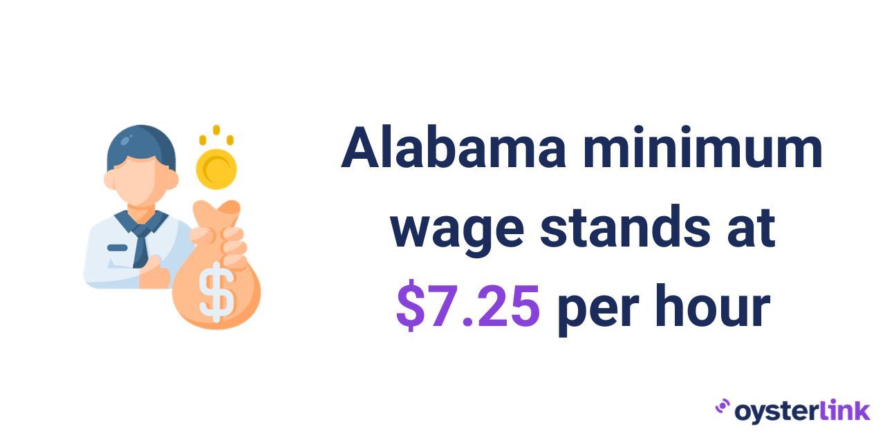 Alabama minimum wage is $7.25 per hour