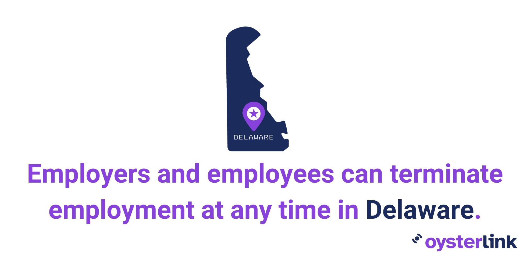 A graphic showing how employers and employees can terminate employment at any time in Delaware, given its at-will employment statute