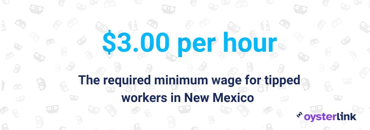 Minimum wage for tipped employees