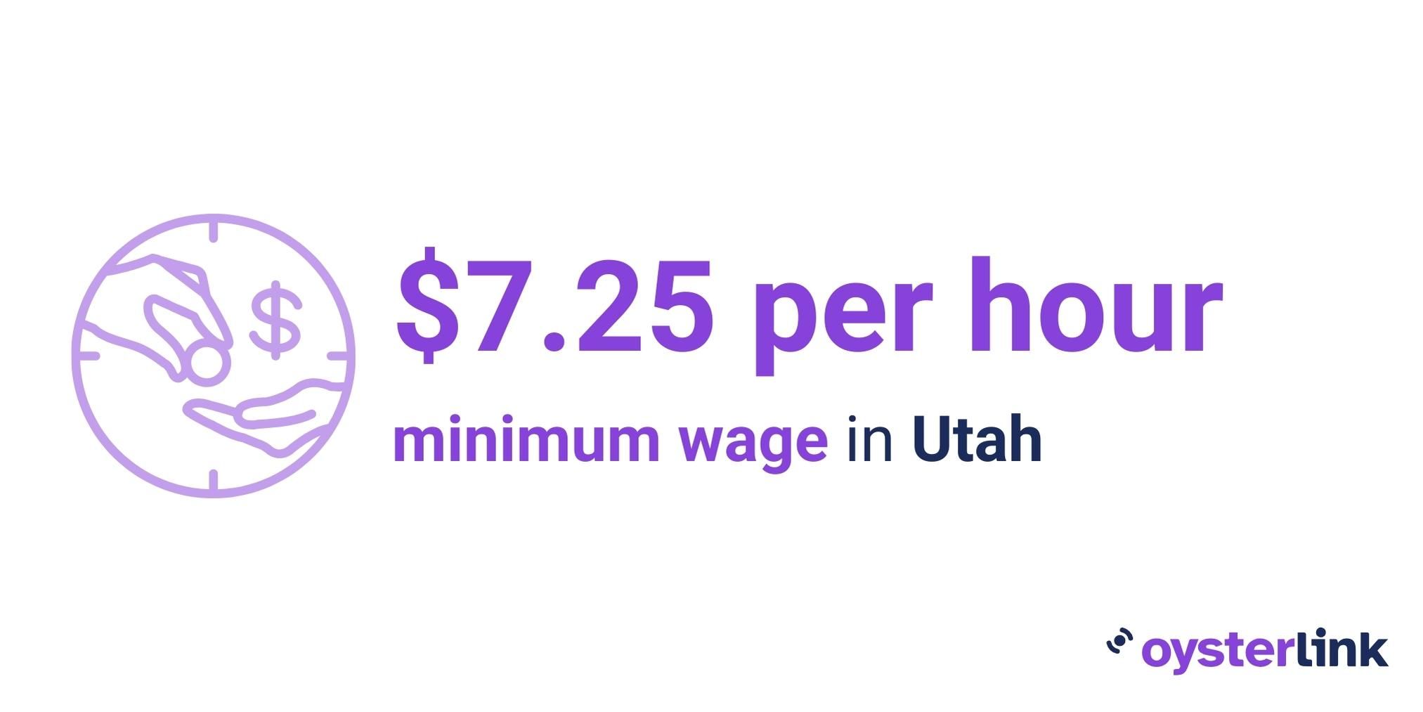 Utah minimum wage