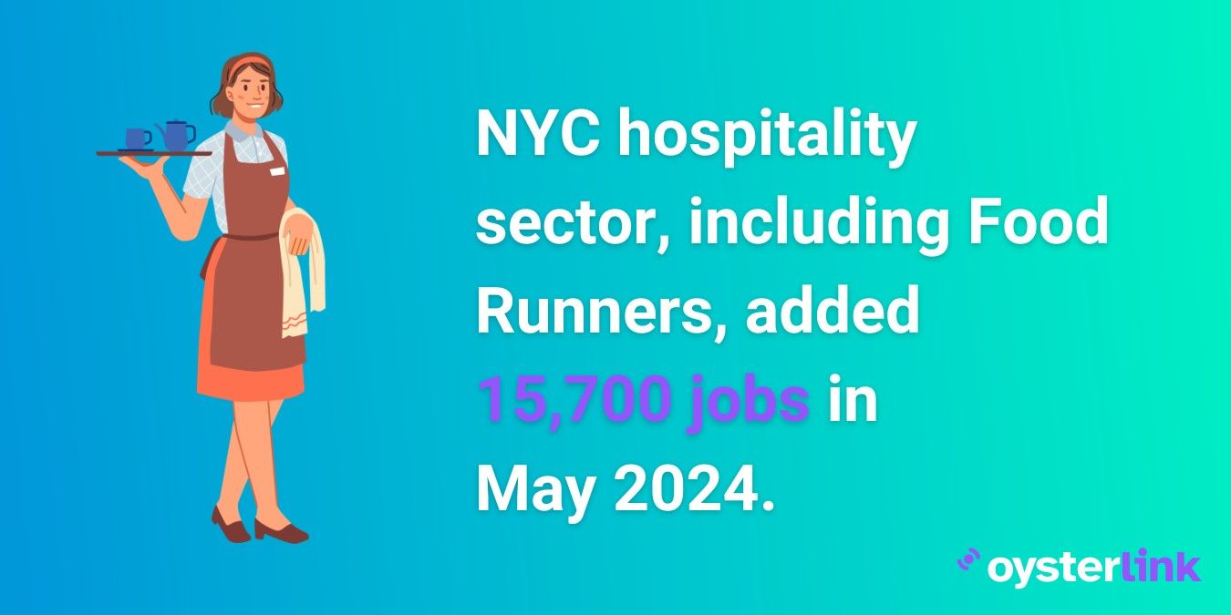 Graphic displaying the number of jobs in the hospitality industry in NYC