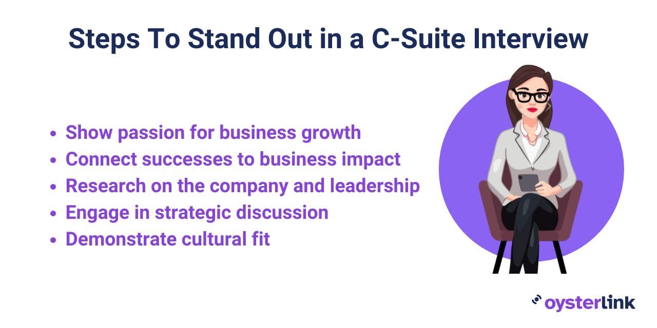 Steps To Stand Out in a C-Suite Interview