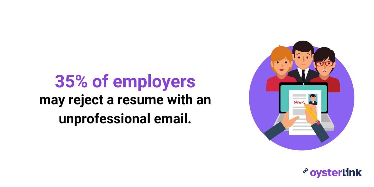 importance of having a professional email