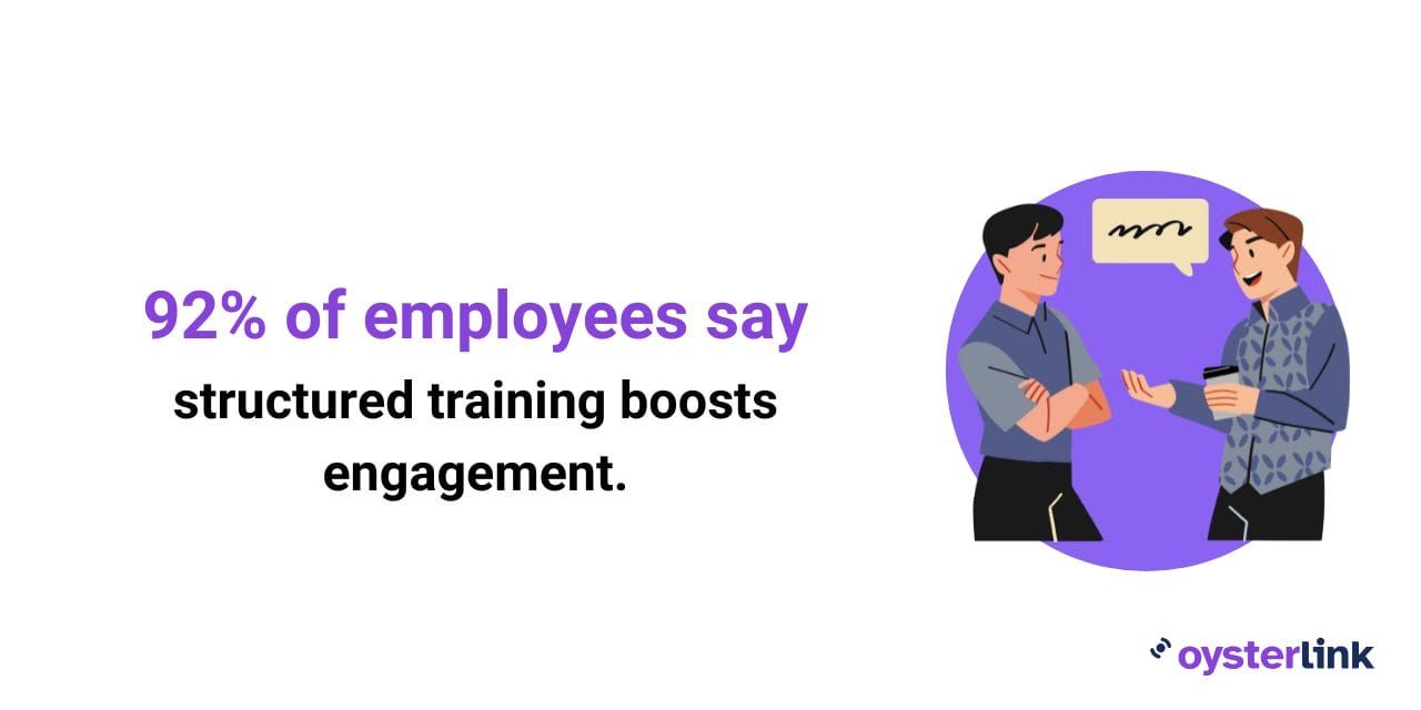 importance of well-planned training programs
