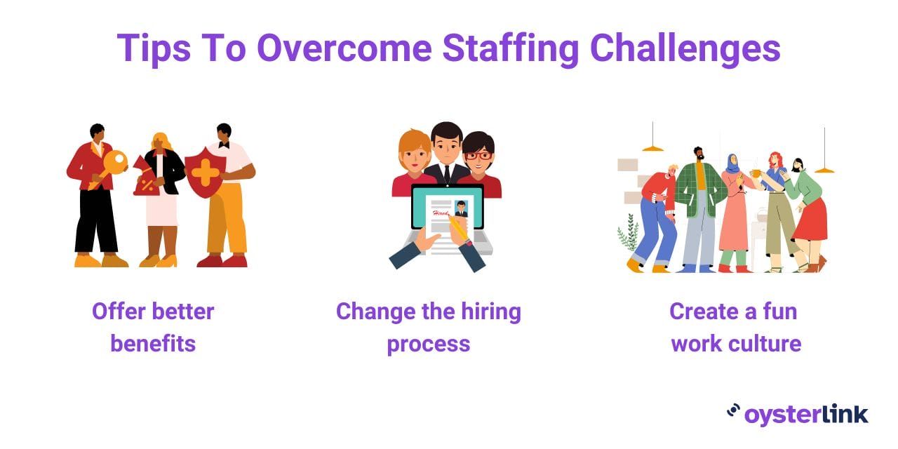 Tips To Overcome Staffing Challenges
