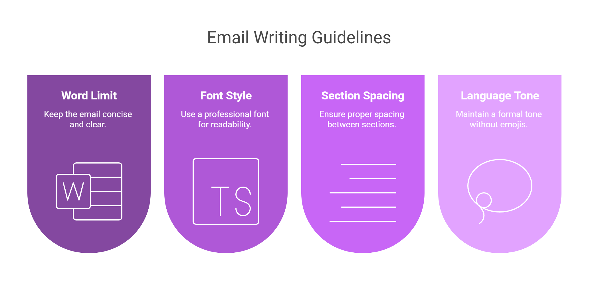 Email writing tips