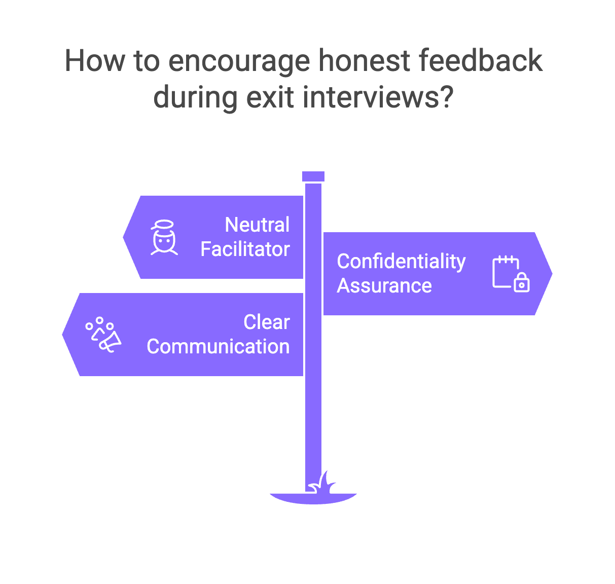 how to encourage honest exit interviews