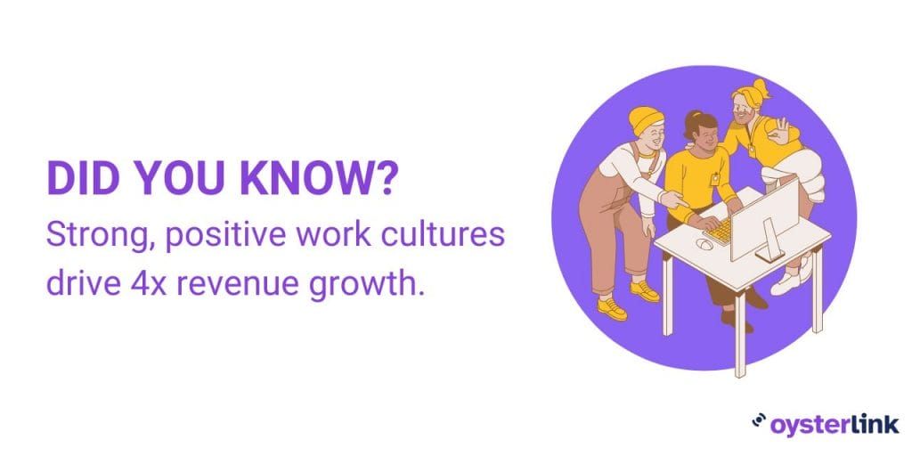 Graphic showing benefits of a positive work culture for employers