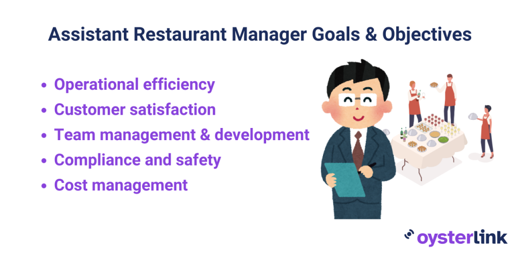 assistant restaurant-manager goals and objectives