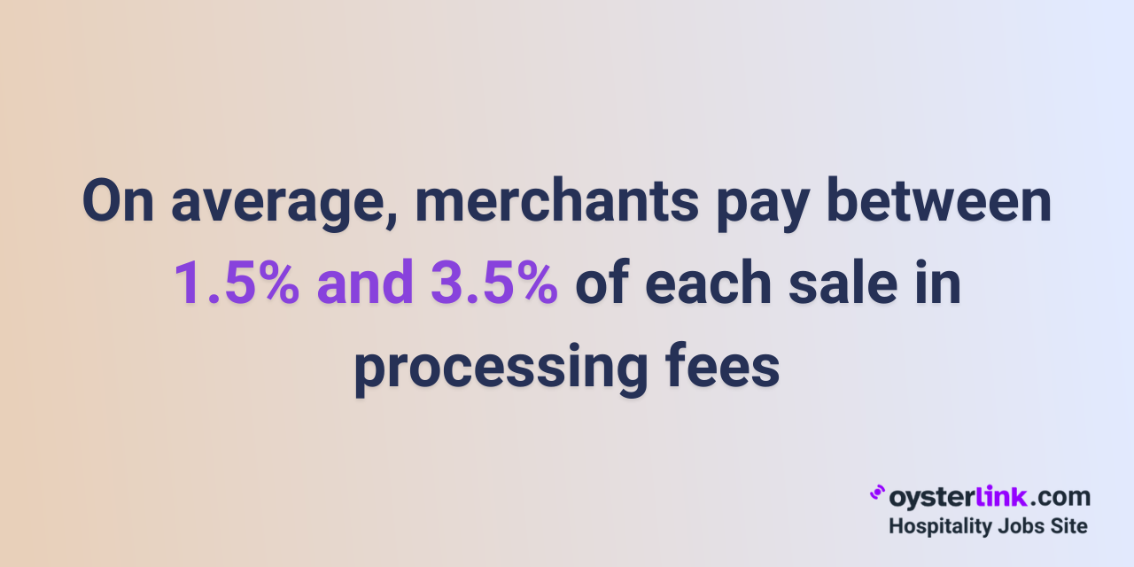 stat: merchants pay between 1.5% and 3.5% of each sale in processing fees