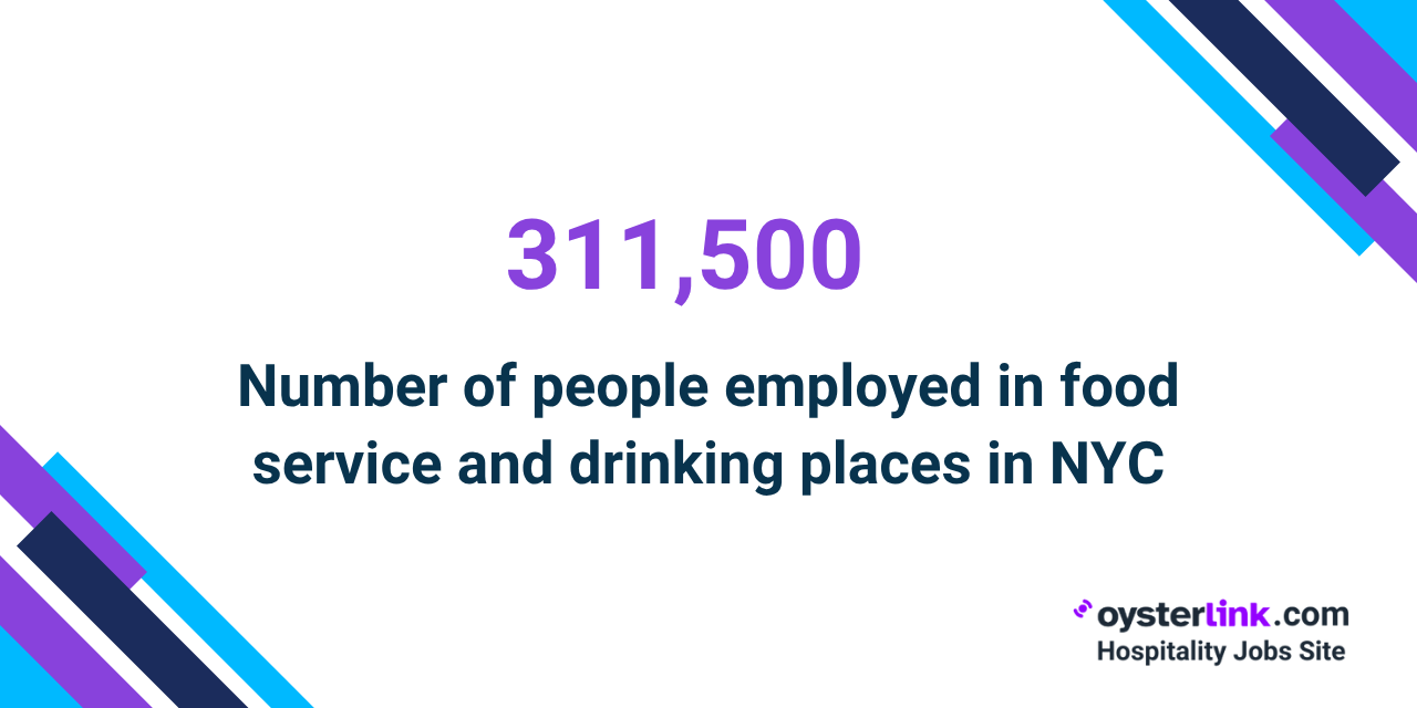 number of people employed in food and service drinking places in nyc