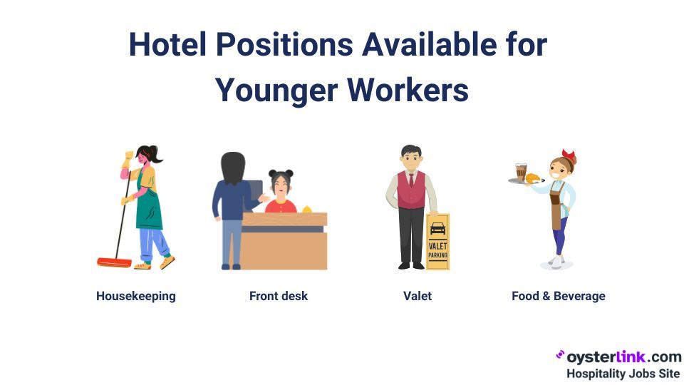 hotel positions available for younger workers