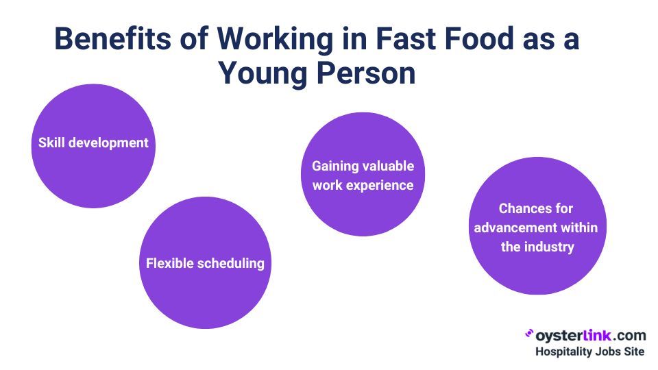 benefits of working in fast food as a young person