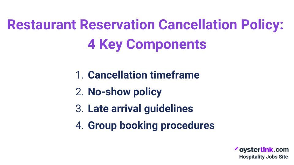 key components of restaurant reservation cancellation policy
